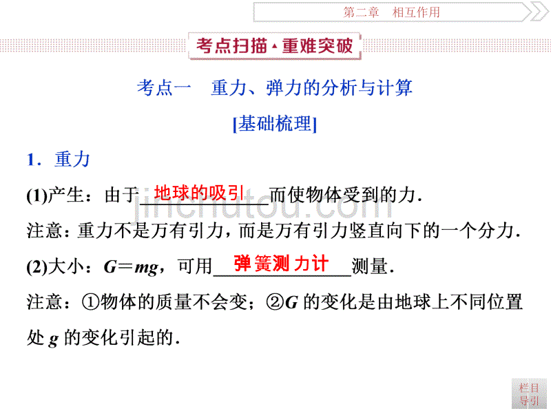 高考物理（人教新课标版）一轮复习课件：第2章 相互作用 1 第一节_第4页