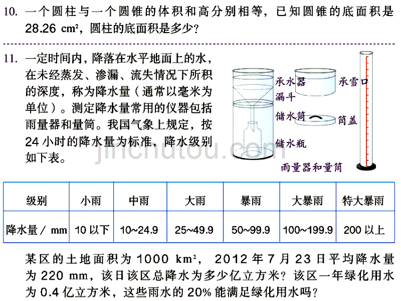 人教版小学数学六年级下册练习六_第5页