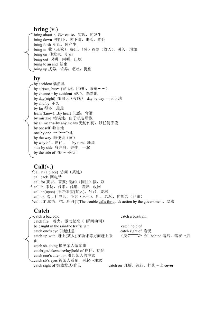 高考英语重点短语归纳一学生.doc_第2页