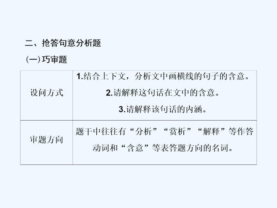 高考语文大二轮复习课件：第三章 提分点二　依通法突破理解词义、句意题_第5页