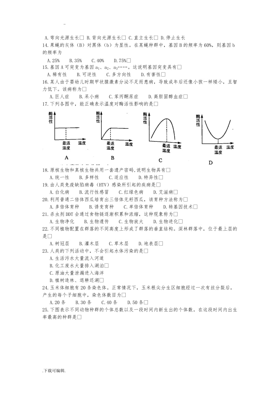 2015年1月浙江省普通高中学业水平考试_生物_试题（卷）_第2页