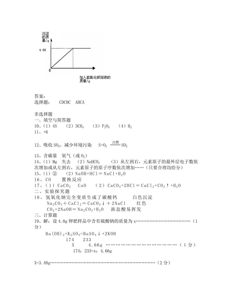 2019年临沂市中考化学试题及答案_第5页