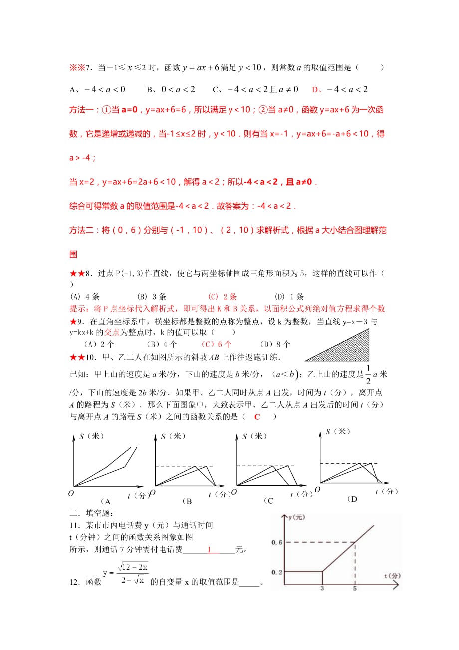 一次函数竞赛1(AB选.填.解答应用题 答案)_第2页