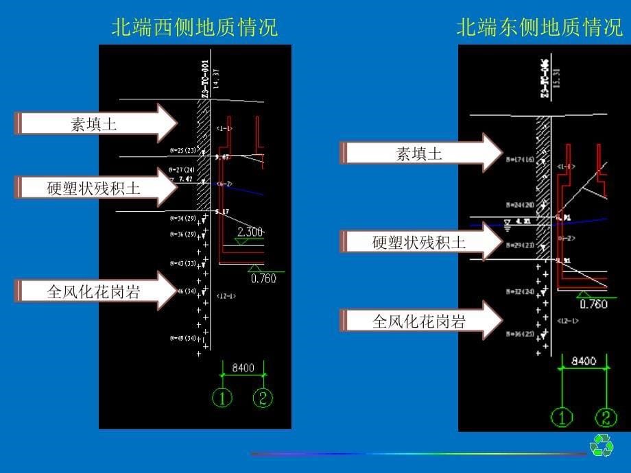 可回收式锚索介绍_第5页