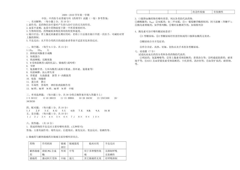 药理学课件中医、中西医药理期末测试题.doc_第3页