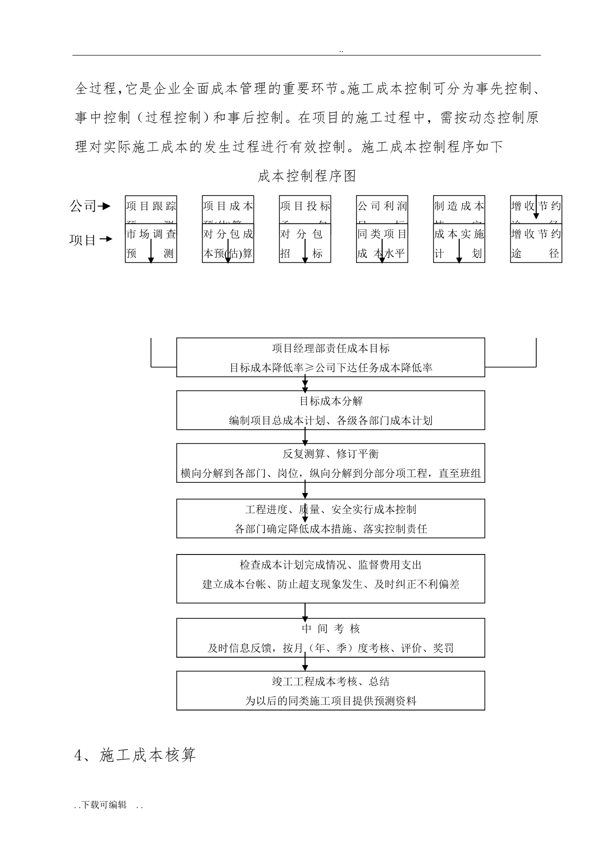 建筑施工现场成本控制计划_第3页