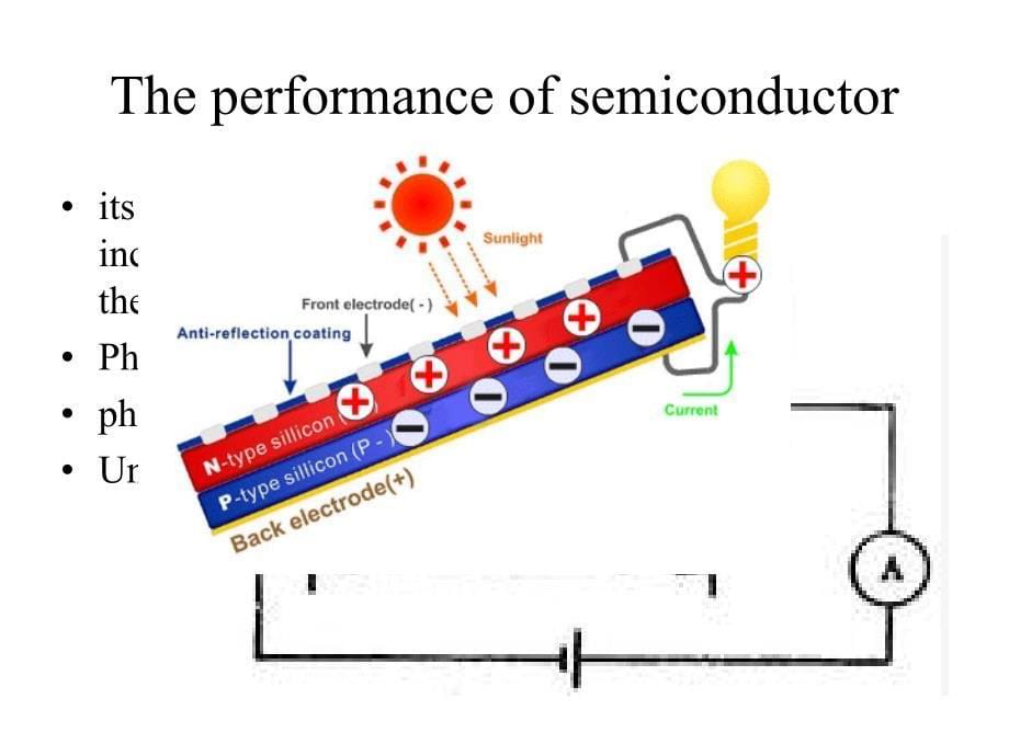 半导体材料和应用.ppt_第5页