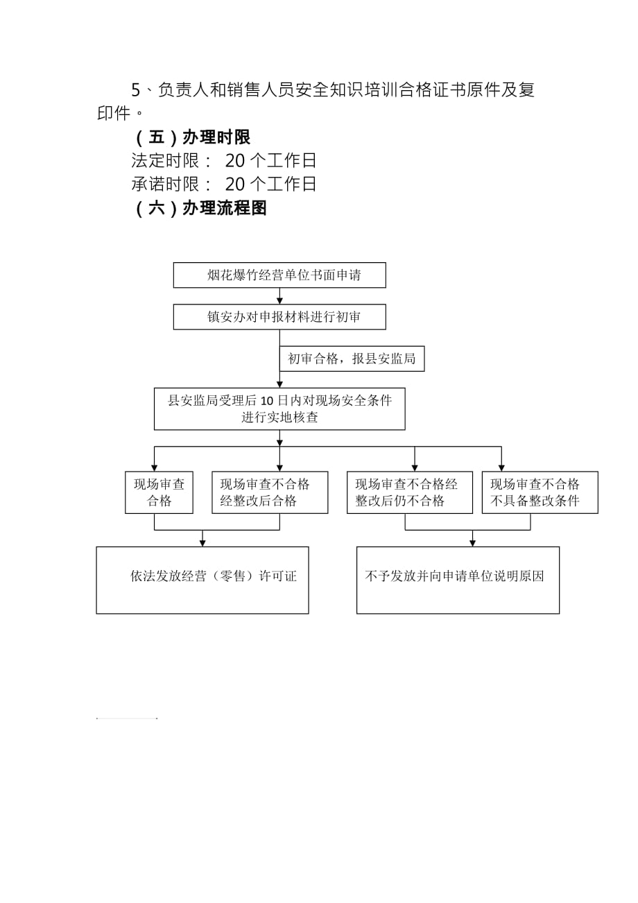 《烟花爆竹经营(零售)许可证》办 理指南_第2页