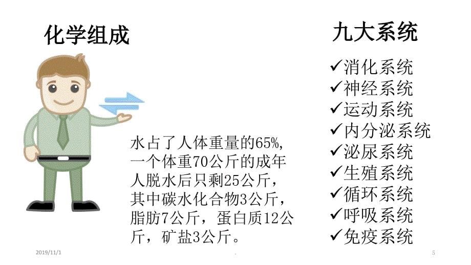 人体生理学PPT课件.ppt_第5页