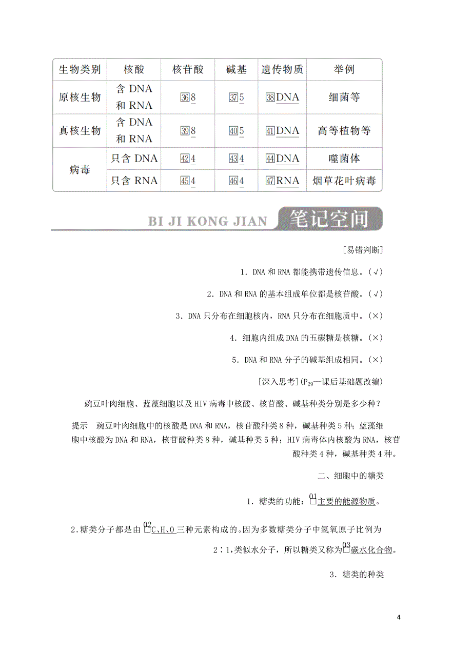 高考生物一轮复习第一单元第4讲核酸糖类和脂质讲义含解析必修1_第4页