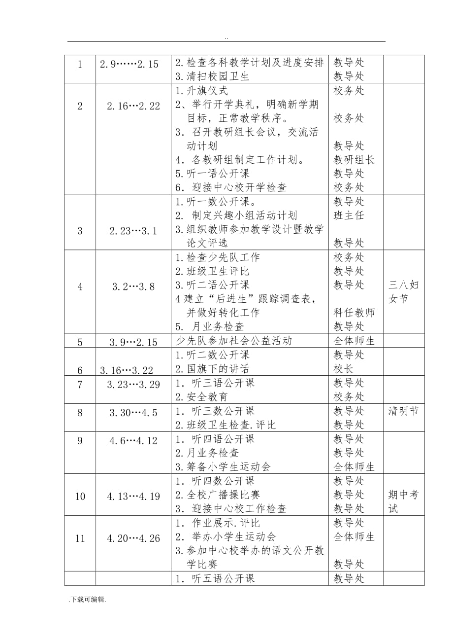 14_1教导处工作计划总结_第4页