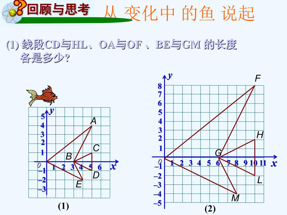 上海教育版数学九年级上册24.2《比例线段》ppt课件1_第2页