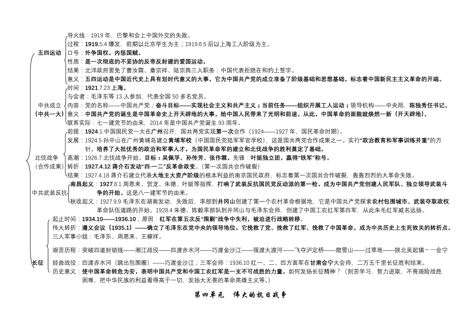赤水市长期中学2014届中考历史复习提纲.doc_第3页