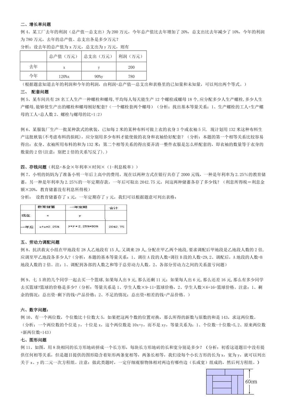 二元一次方程组应用题分类汇总_第2页