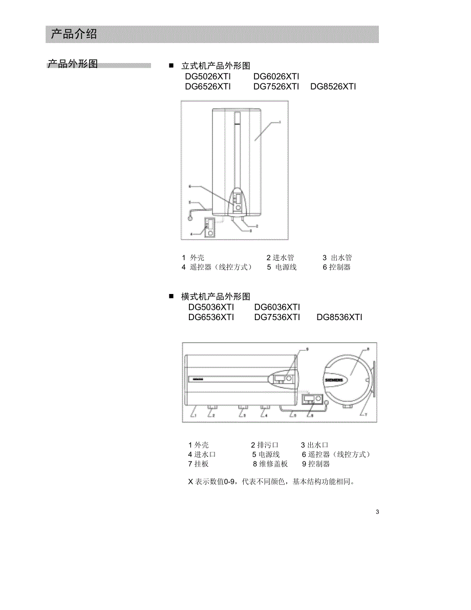 电热水器说明书_第3页