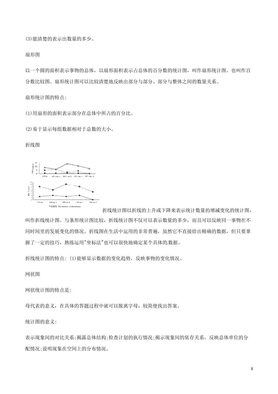 高三数学备考冲刺140分问题41统计图表的应用含解析_第3页