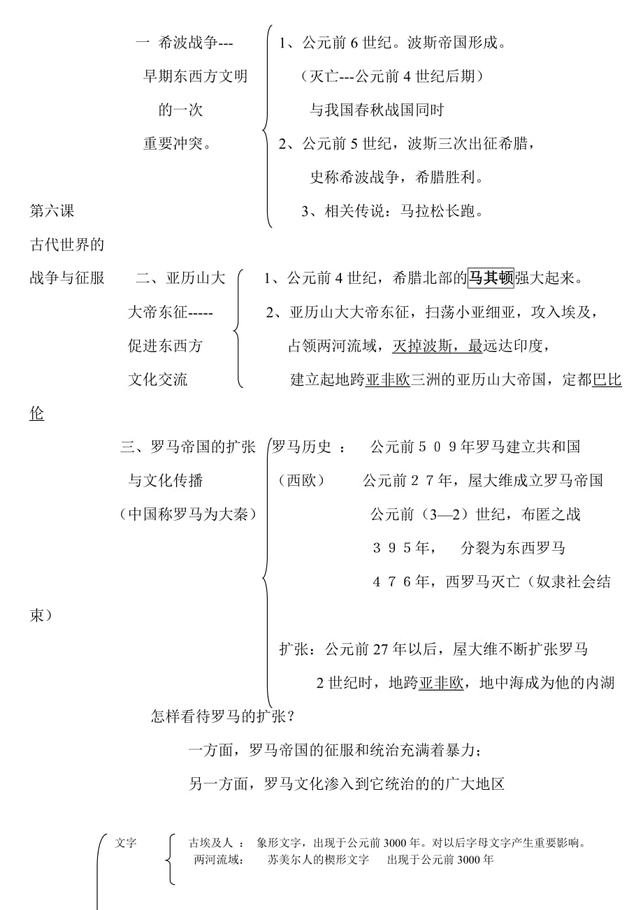 人教版初三历史上1-10课基础知识.doc_第4页