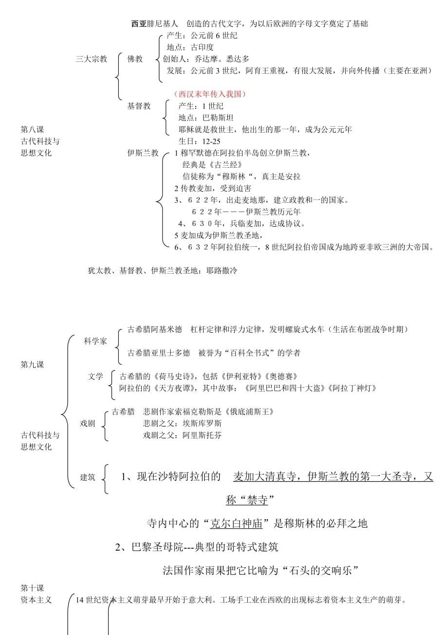 人教版初三历史上1-10课基础知识.doc_第5页