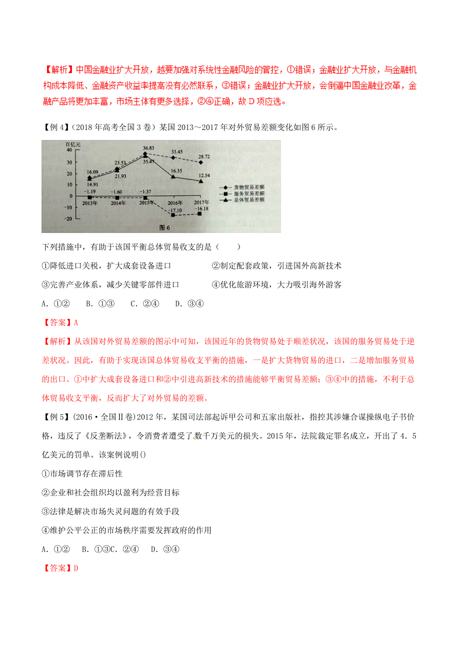 高考政治二轮复习专题04发展社会主义市场经济（讲）（含解析）_第3页