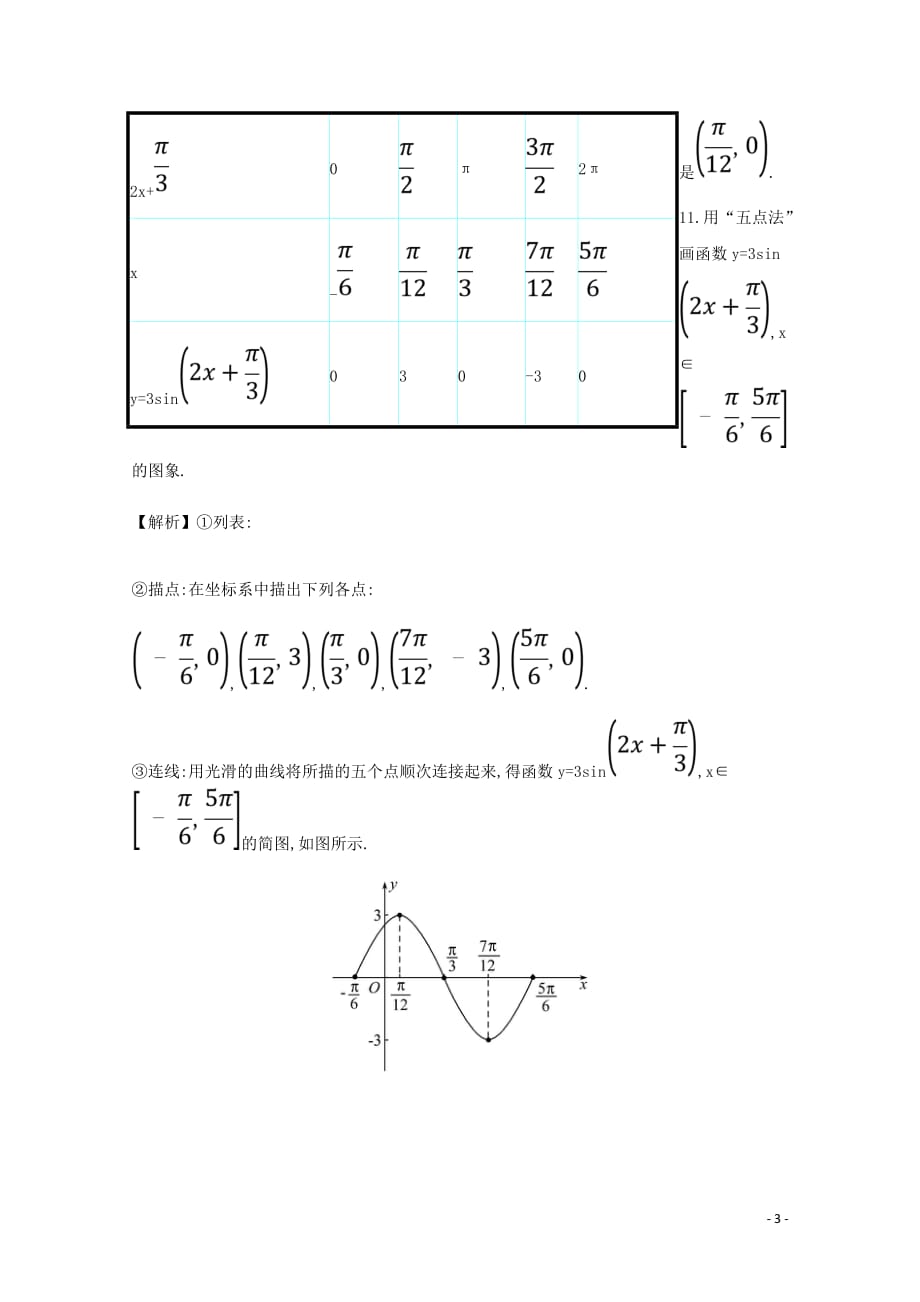 高中数学第一章三角函数1.5函数y＝Asinωx＋φ的图象分层训练含解析新人教A必修4_第3页