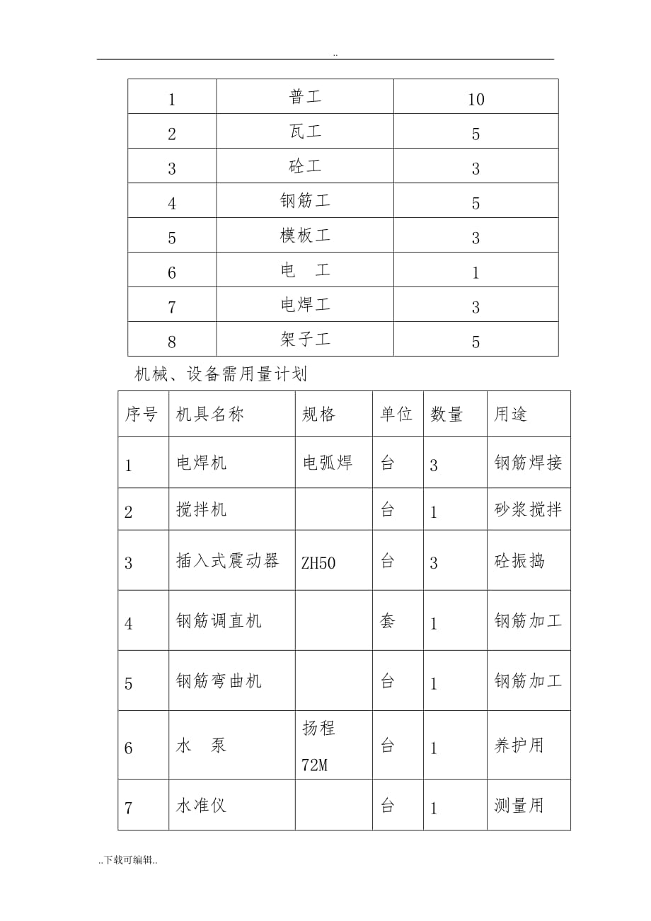 楼板开洞工程施工设计方案_第4页