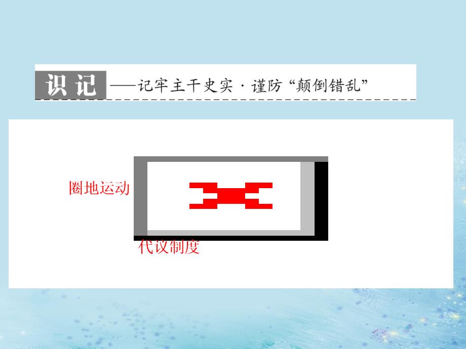 （浙江选考）高考历史学业水平考试专题十一走向世界的资本主义市场第29讲两次工业革命课件_第3页