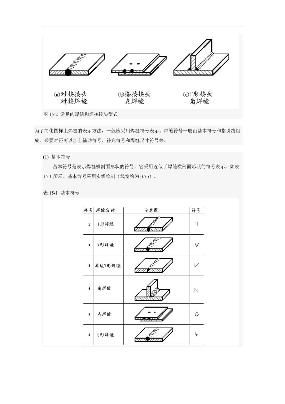 一步一步教你画焊接图、识焊接图_第2页