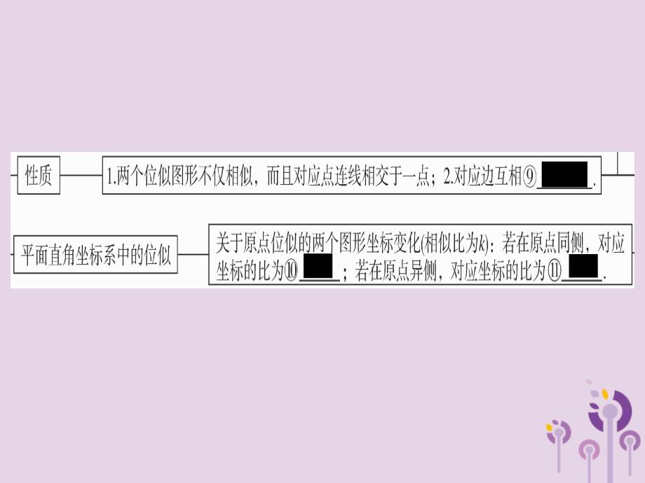 （江西专用）九年级数学下册第二十七章相似小结与复习习题讲评课件（新版）新人教版_第3页