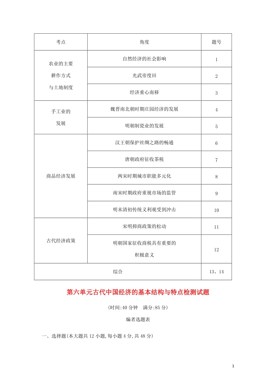 高考历史一轮总复习第6单元古代中国经济的基本结构与特点单元检测试题含解析新人教_第1页