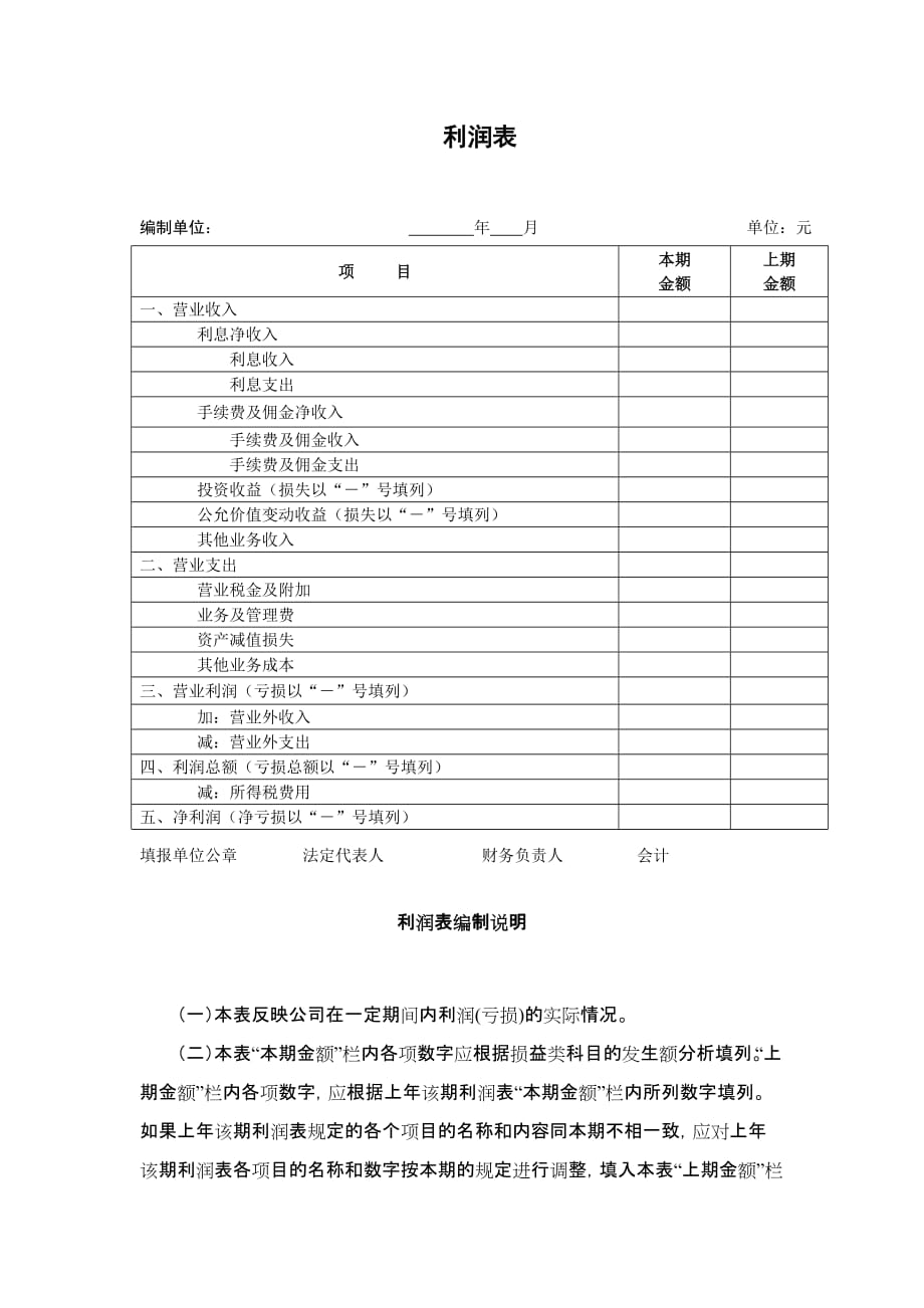 小贷公司利润表格式及编制说明_第1页