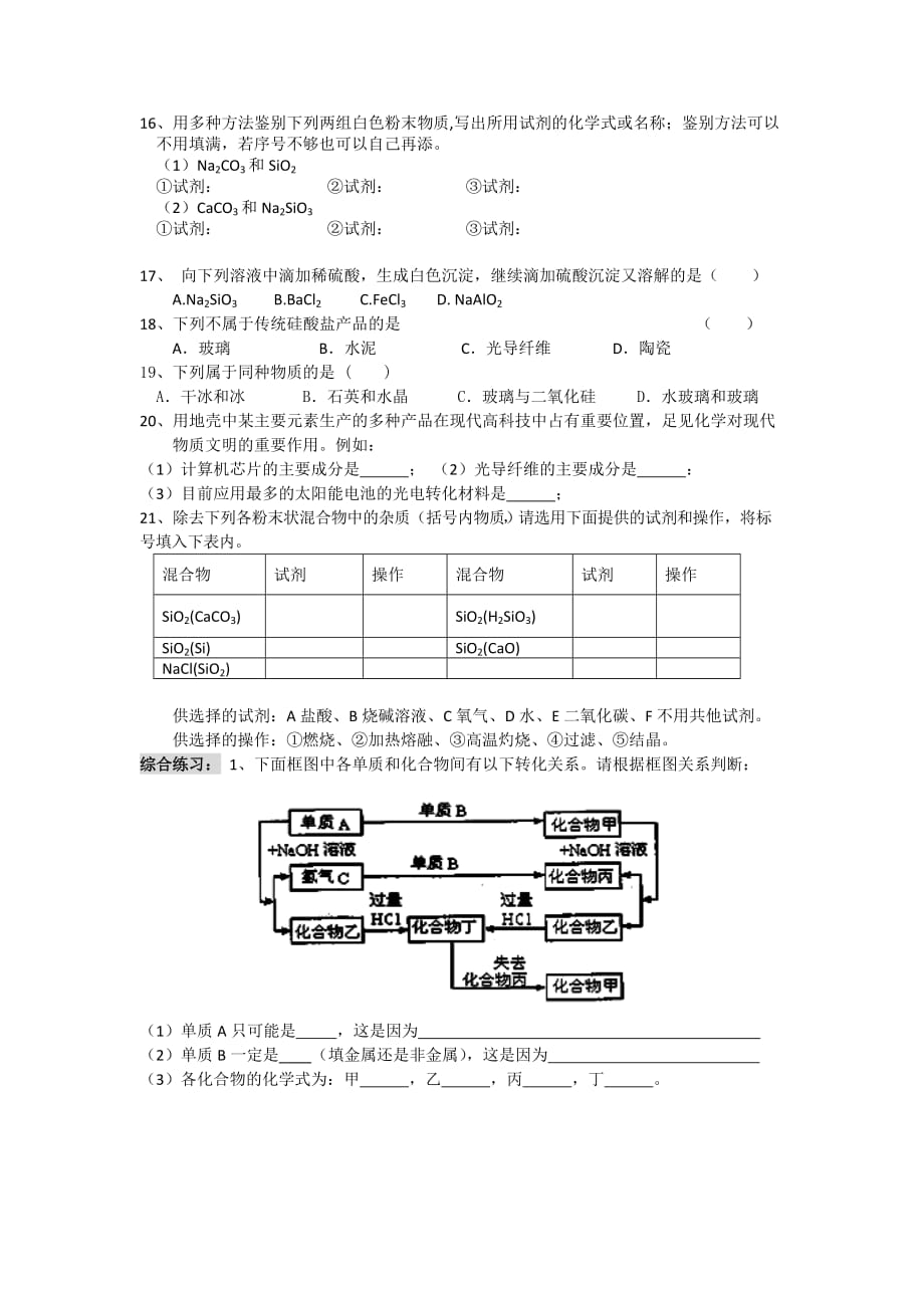 非金属及其化合物试题-嘉思腾.docx_第2页