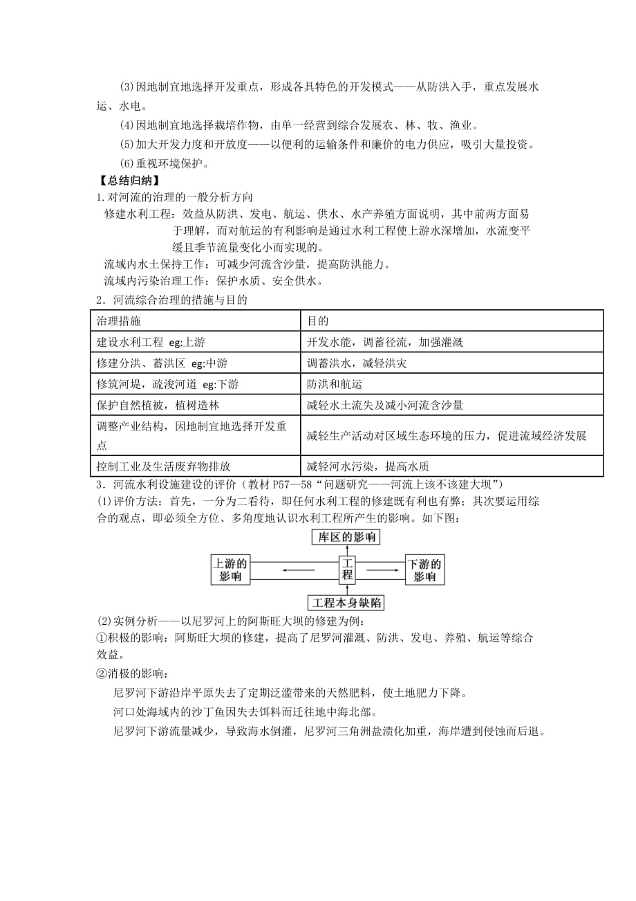 四川省成都为明学校高中地理必修三：第三章 第二节 流域的综合开发—以美国田纳西河流域为例导学提纲006_第3页