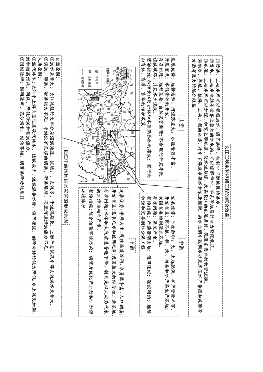 四川省成都为明学校高中地理必修三：第三章 第二节 流域的综合开发—以美国田纳西河流域为例导学提纲006_第4页