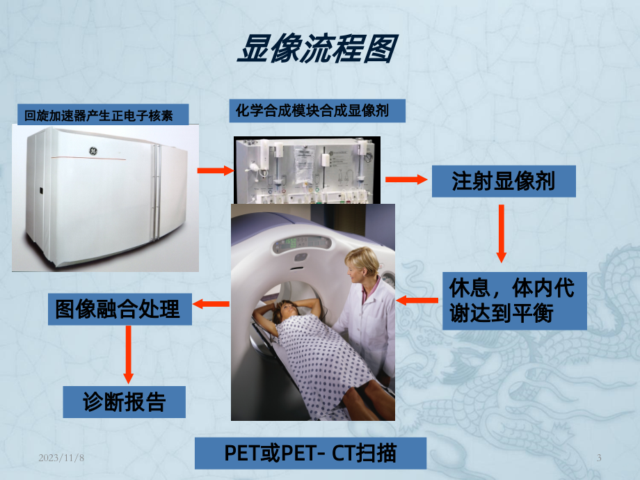 PET在头颈部恶性肿瘤中的应用PPT课件.ppt_第3页