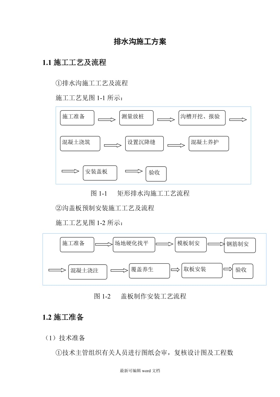 排水沟施工方案完整版本.doc_第1页