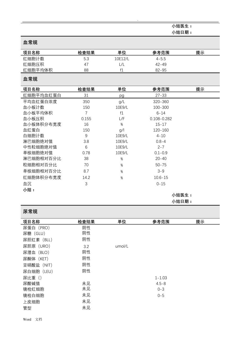 医院体检报告范本67_第4页