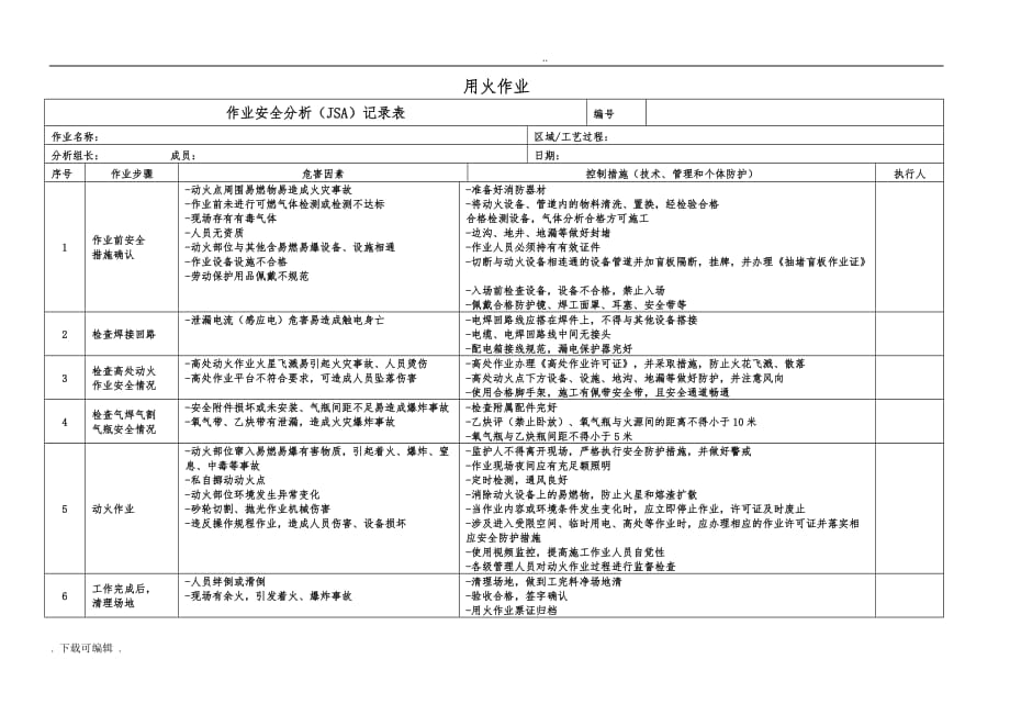 七大特殊作业JSA示例_第1页