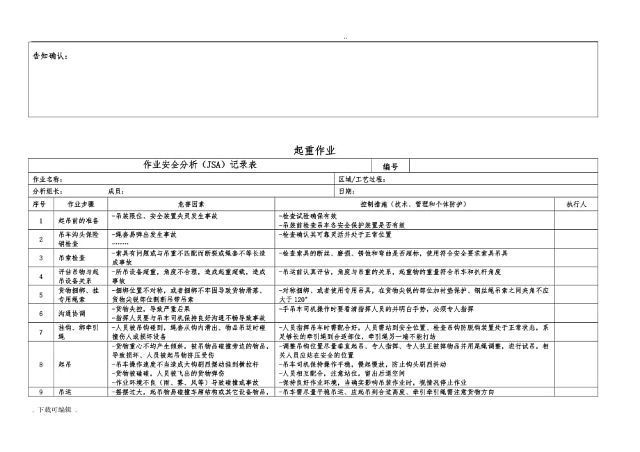 七大特殊作业JSA示例_第3页