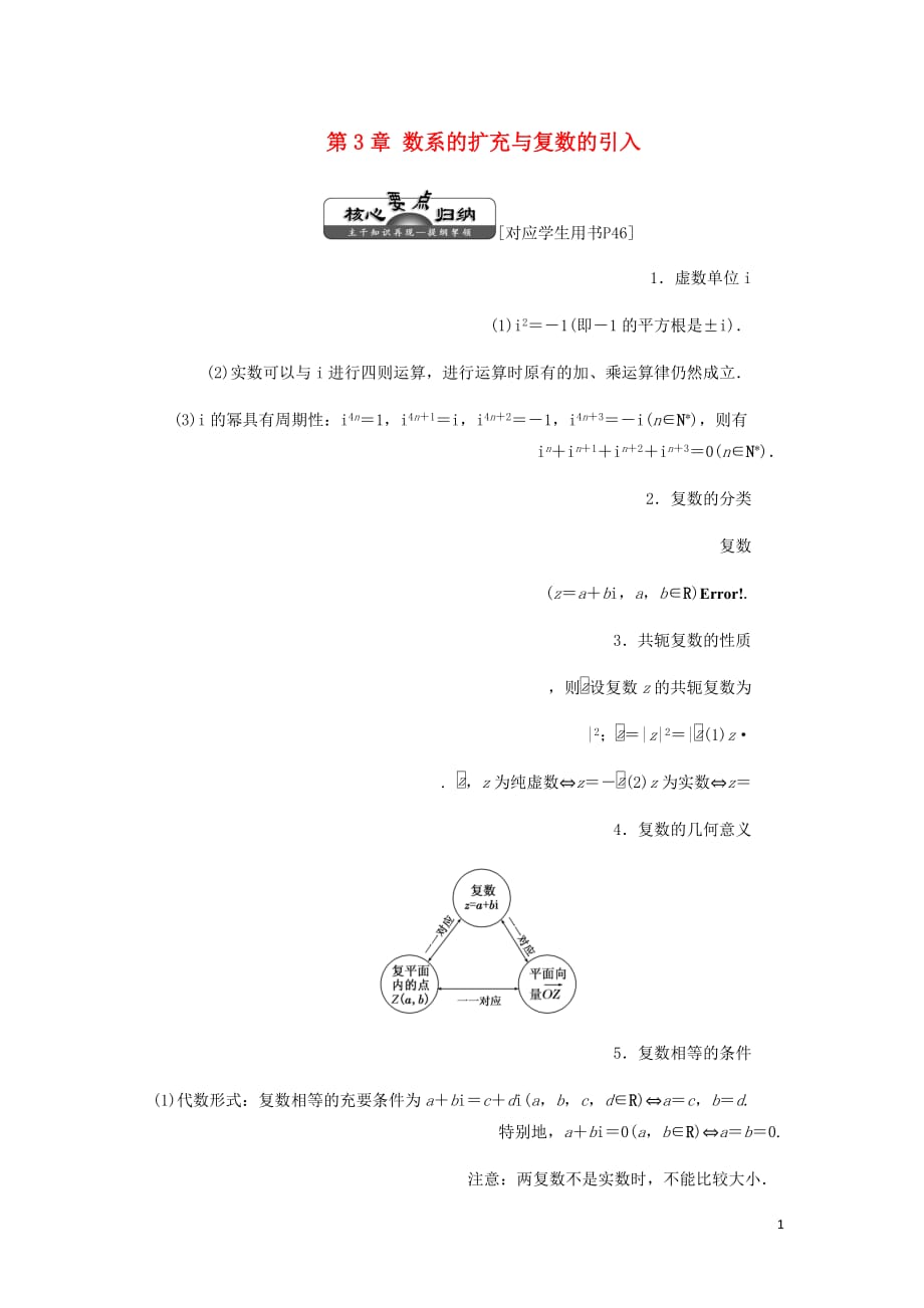 高中数学第3章数系的扩充与复数的引入章末小结知识整合与阶段检测含解析苏教选修2_2_第1页