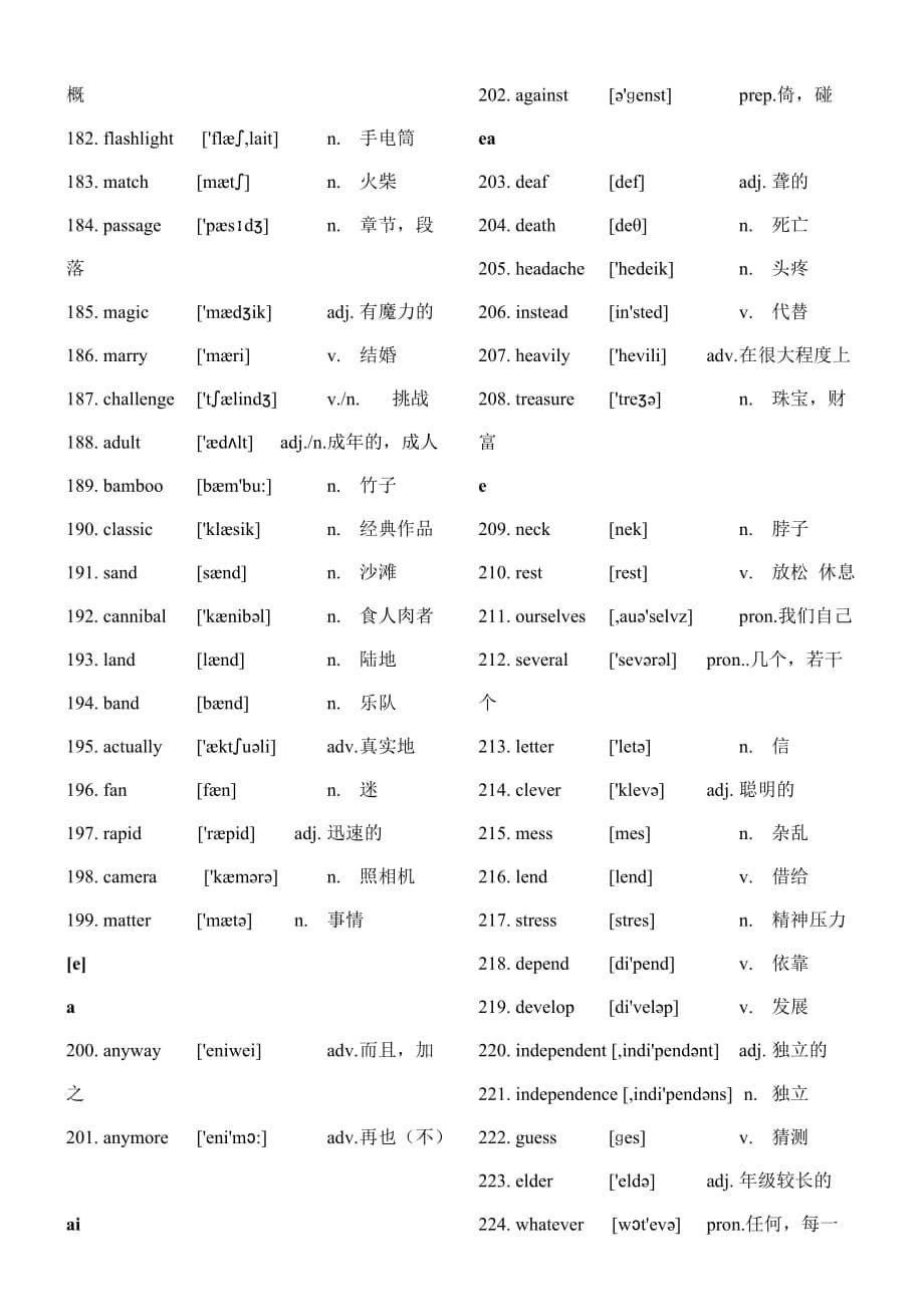 新版英语八年级下册单词带音标.doc_第5页