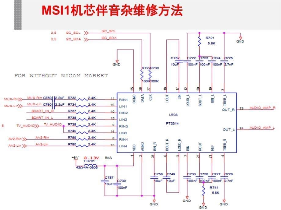 合肥分公司培训内容_第5页