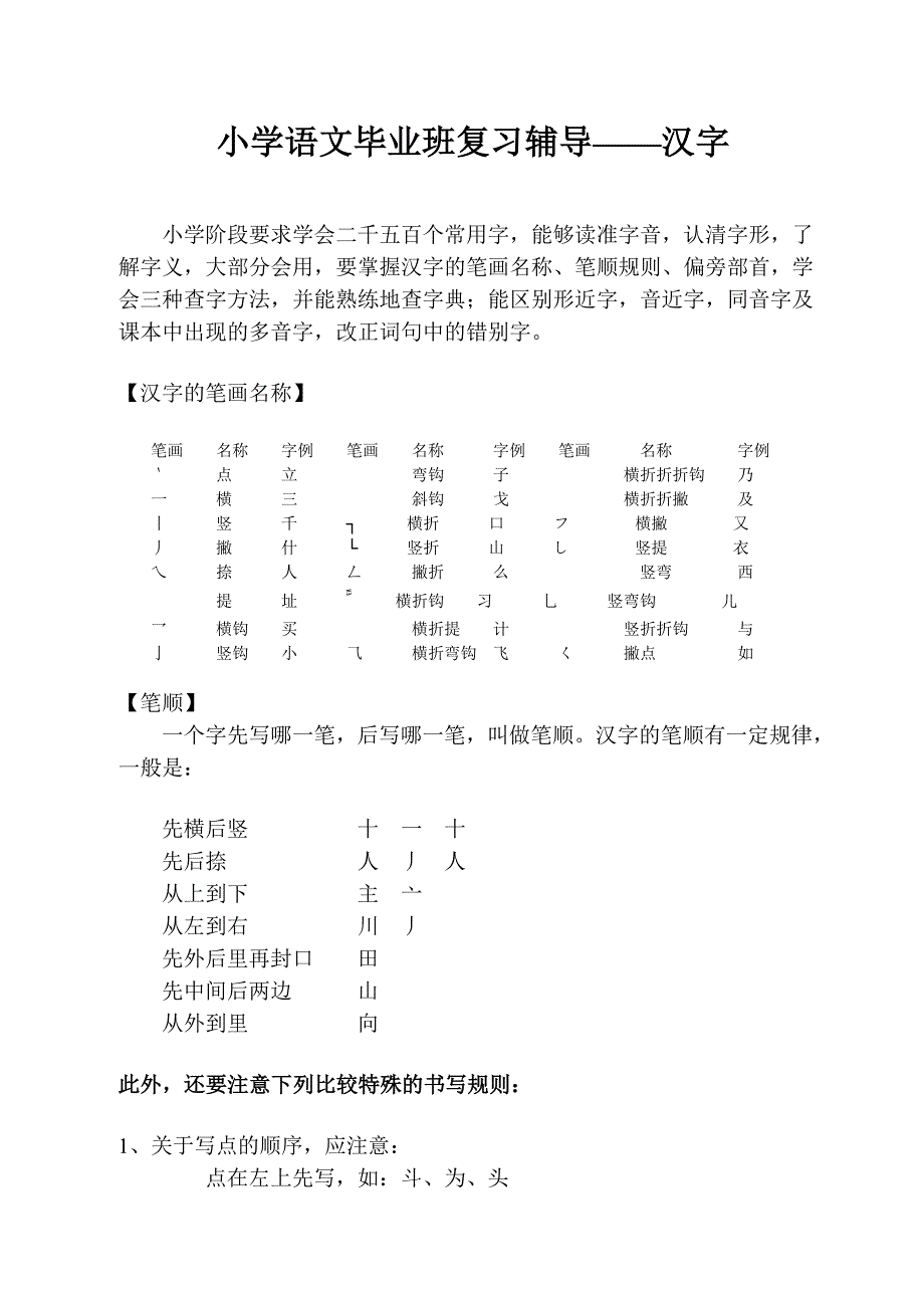 小学语文归类复习字词句阅读作文.doc_第1页