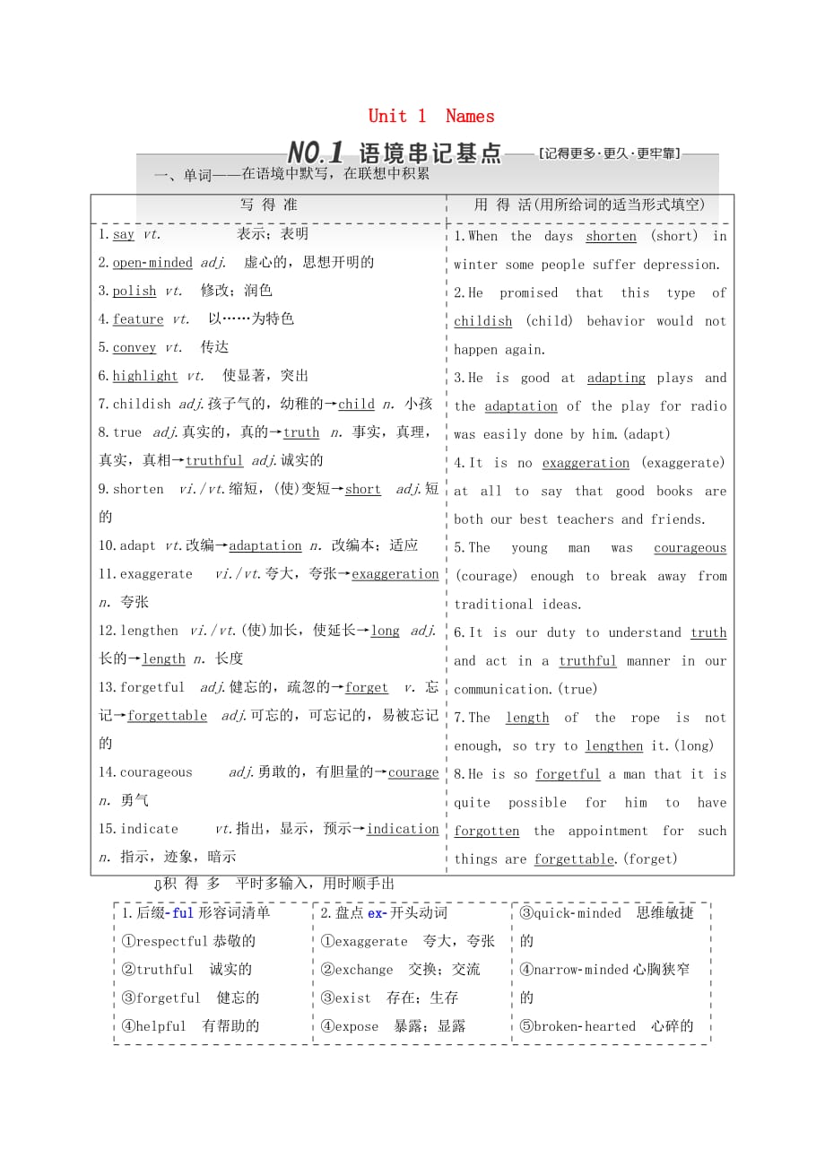 高考英语一轮复习Unit1Names教案（含解析）重庆大学版选修8_第1页