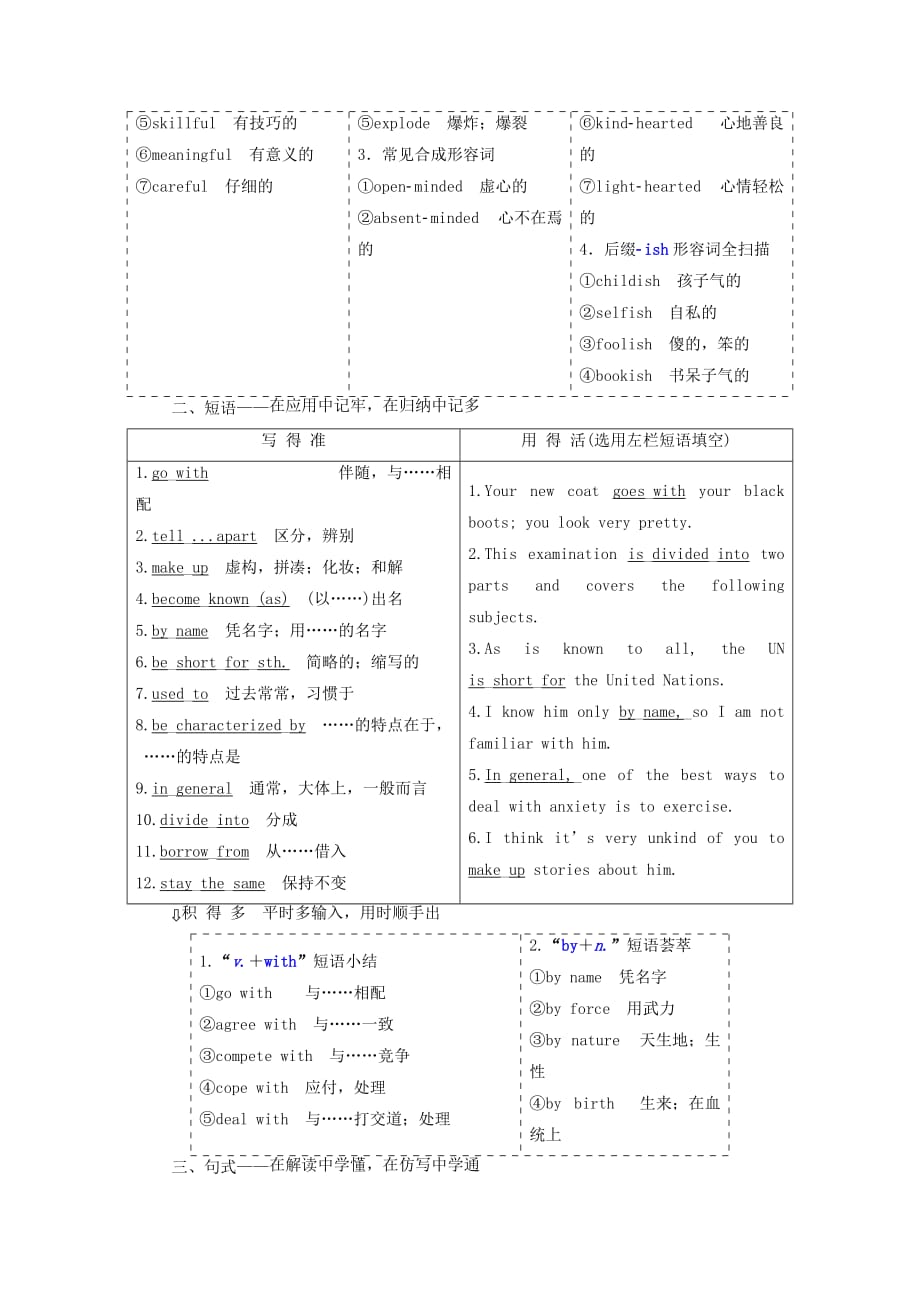 高考英语一轮复习Unit1Names教案（含解析）重庆大学版选修8_第2页