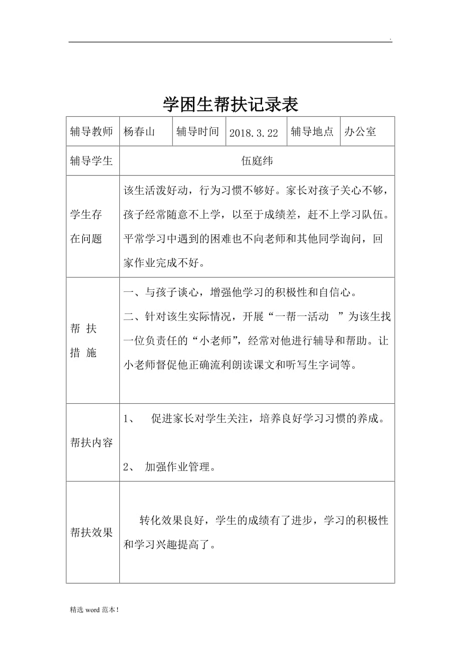 一最新版学困生帮扶记录表.doc_第3页