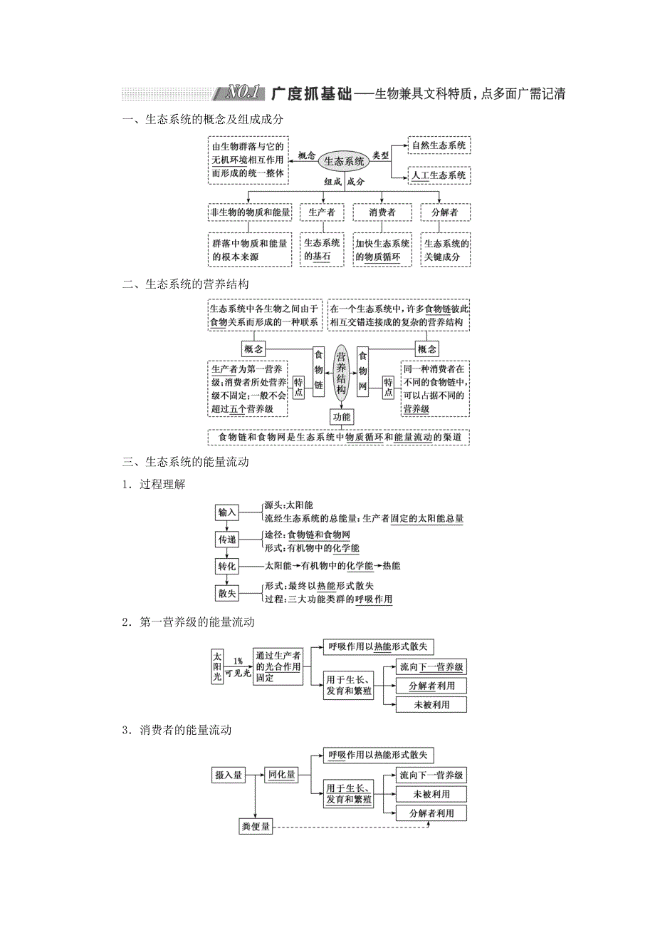 通用版高考生物一轮复习第四单元第1讲生态系统的结构与能量流动学案含解析必修320190517118_第1页