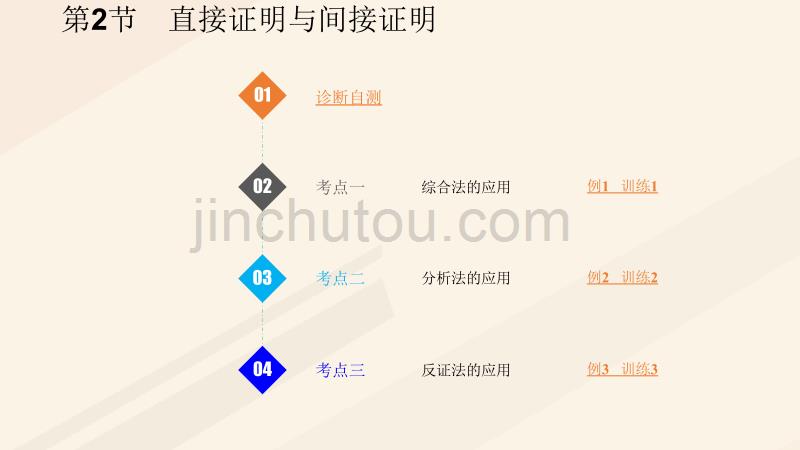 高考数学一轮总复习第十二章算法复数推理与证明第2节直接证明与间接证明课件_第1页