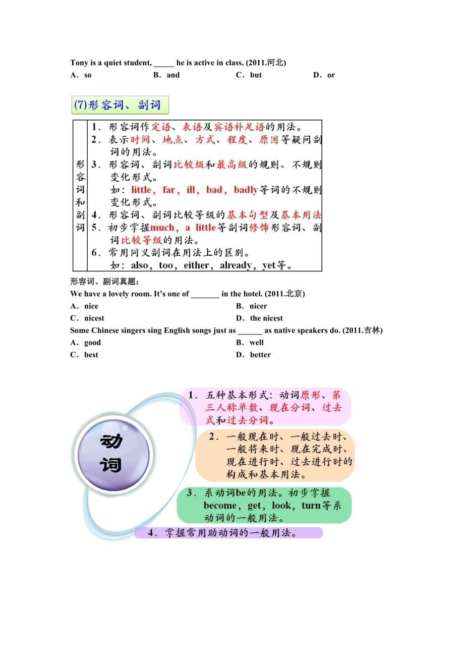 初中英语语法分析.doc_第5页