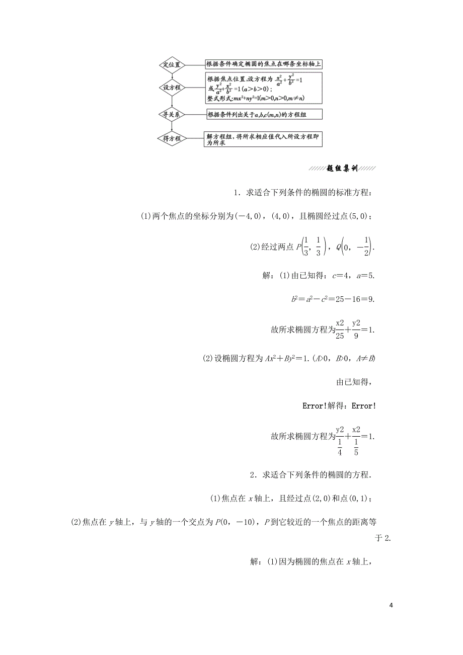高中数学第1部分第2章圆锥曲线与方程2.2椭圆2.2.1椭圆的标准方程讲义含解析苏教选修2_1_第4页