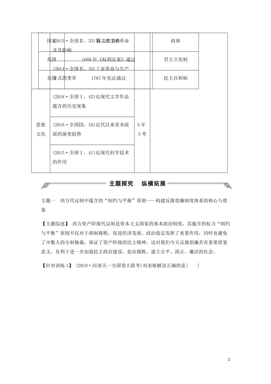 通史高考历史一轮复习阶段提升十三西方工业文明的确立与纵深发展__两次工业革命时期的世界学案含解析岳麓_第2页